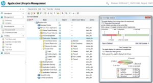 HP ALM Direct Cover Status